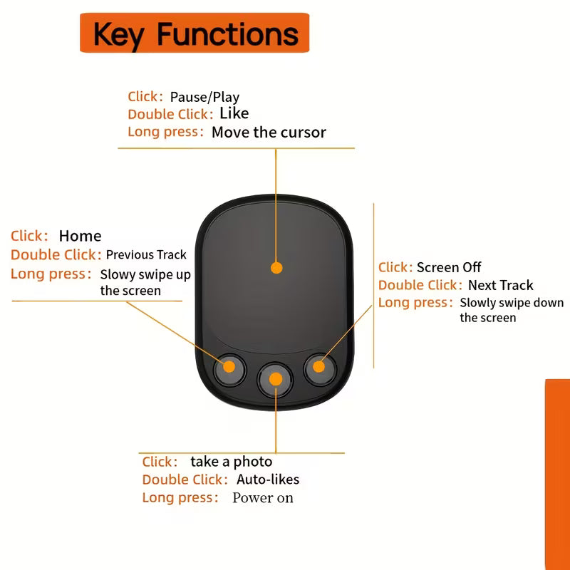 New mobile ring shaped touch screen remote control