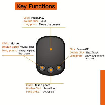 New mobile ring shaped touch screen remote control